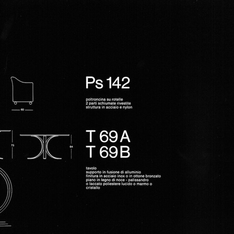 PS142 / T69 - scheda catalogo