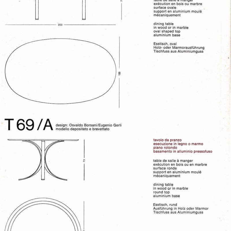 T102 / T69 - scheda catalogo